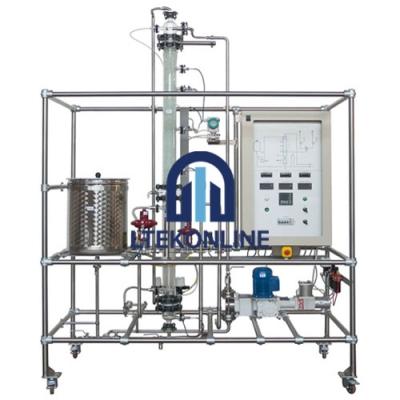 Absorption and Stripping Pilot Plant