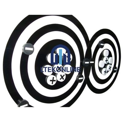 Atomic Structure Kit Demonstration Version Atomic Model