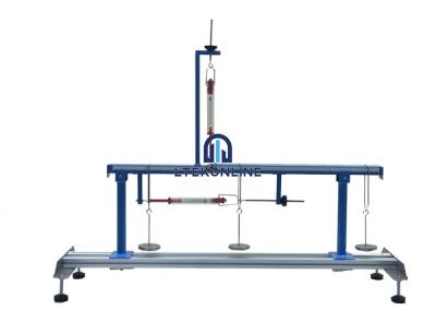 Bending Moment Apparatus