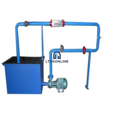 CAVITATION TEST SET
