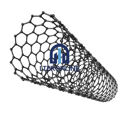 Carbon Nanotubes Molecular Model