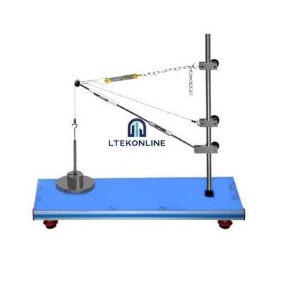 Communication Training Kit Equipment Suppliers China