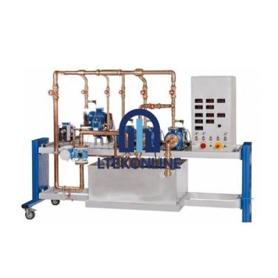 Comparison Of Pumps