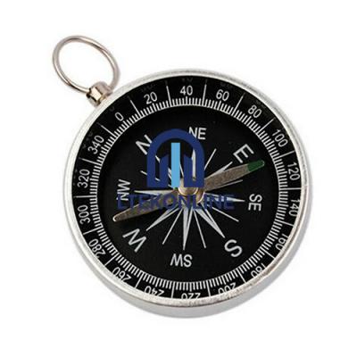 Compass Science Teaching Kit