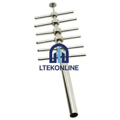 Cork Borer Sharpener Cork and Tubing Lab