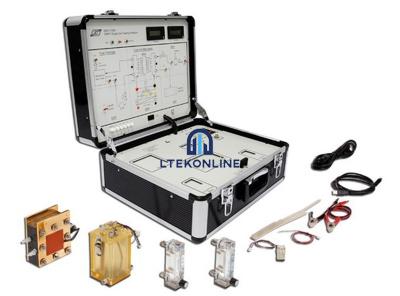 DMFC Single Cell Testing Platform