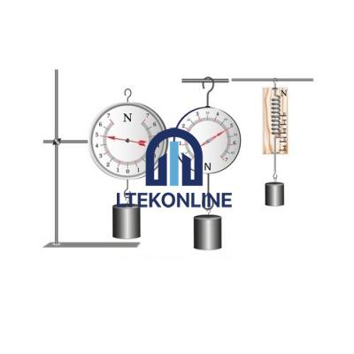 Demonstration Dynamometer Measuring Science Equipment Lab