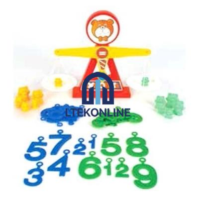 Dish Balance with Weight Number Maths Lab