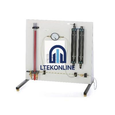 Energy Losses in Pipes Demonstration Apparatus