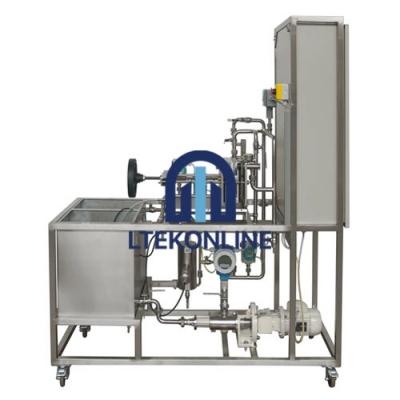 Filter Press and Microfilter Pilot Plant