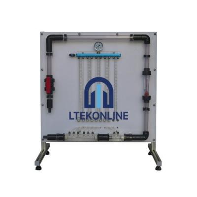 Flow Meter Demonstration Hydraulic Lab Kit