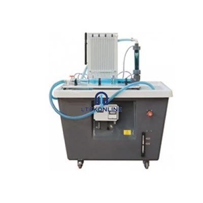 Flow Meter Demonstration Unit