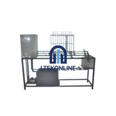 Fluid Friction Apparatus