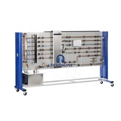 Fluid Friction Measurements