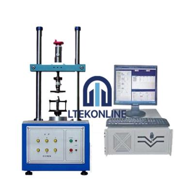 Hinge Torque Tester, Torsion Testing Equipment