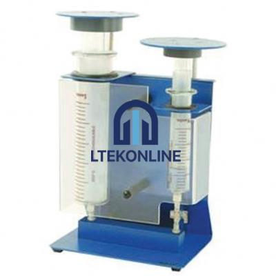 Hydraulic Press Density and Gravity Lab