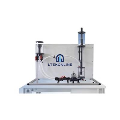 Hydraulic Ram Test Bed