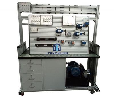 Hydraulic Training System