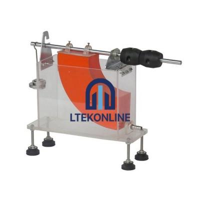 Hydrostatic Pressure in Liquids