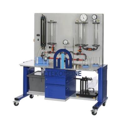 Hydrostatic Trainer