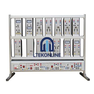 Industrial Safety Training Unit