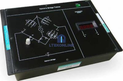 Interconnection of Two Port Networks Experiment