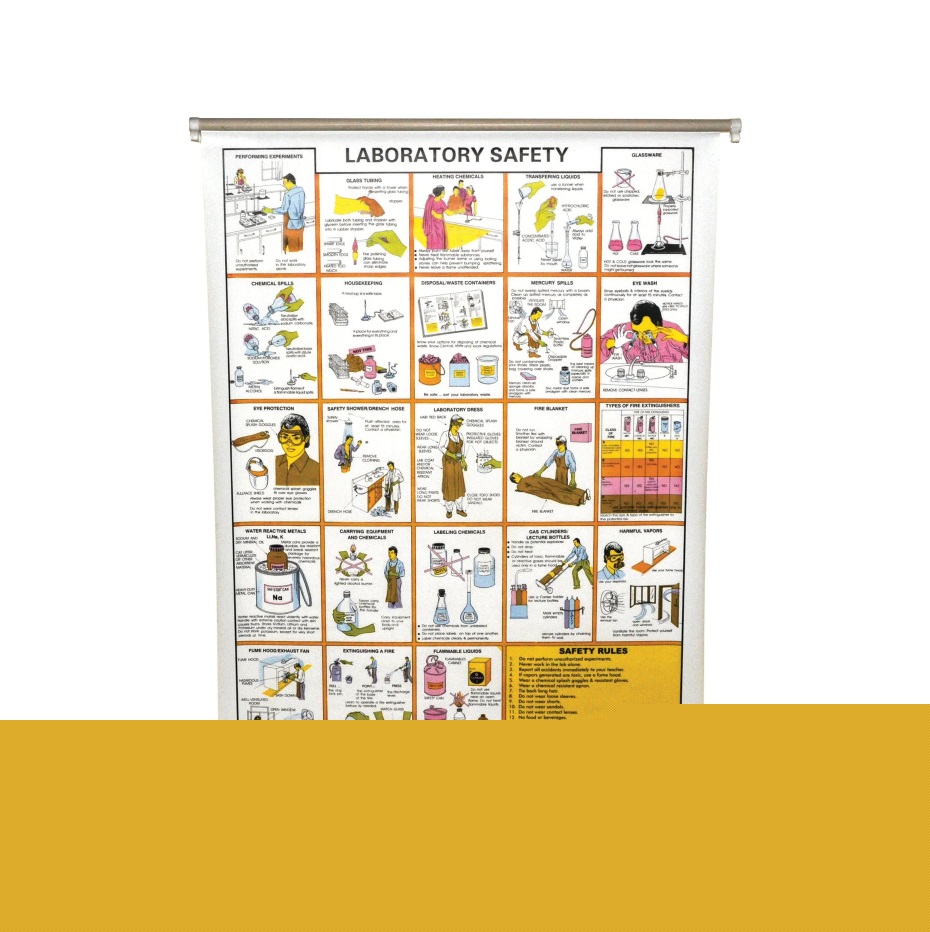 Laboratory Safety Chart Safety Lab Equipments
