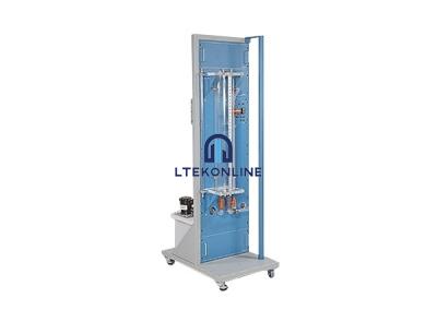 Level Measurement Trainer