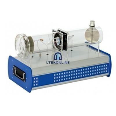 Testing Lab Equipment Suppliers Liberia