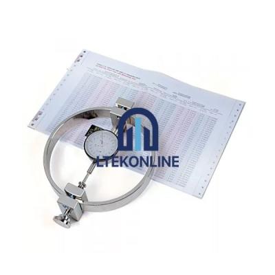 Load Rings