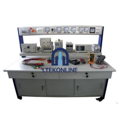 Measurement Meters