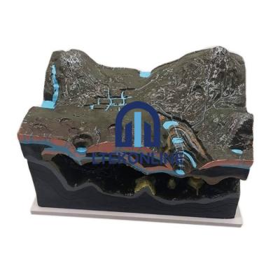 Model of Crash Jackie and Tranlation of Land Geography Lab Models