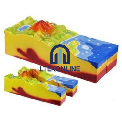Model of Volcano Geography Lab