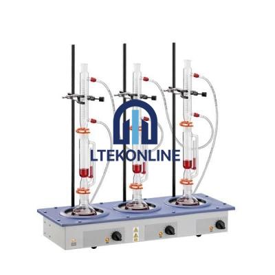 Multi Position Heating Mantle