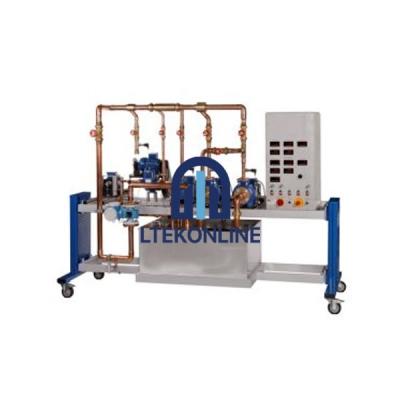 Multi Pump Test Device