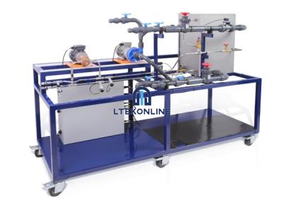 Multi Pump Test Rig