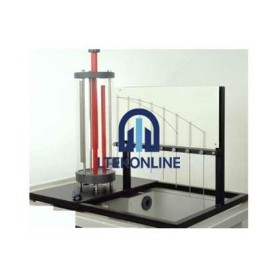 Orifice and Free Jet Velocity Apparatus