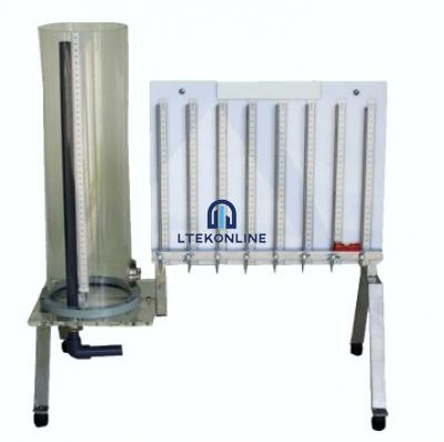 Orifice and Jet Flow
