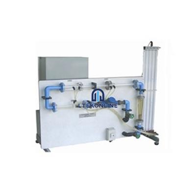 Orifice and Venturi meter demonstrator