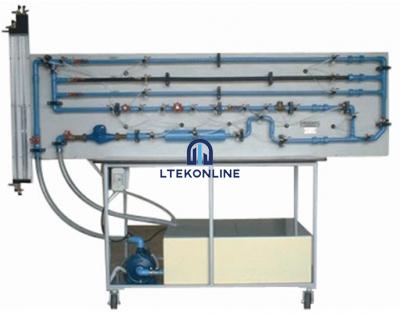 PIPING LOSS TEST SET, Large
