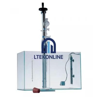 Particle Size Analysis Set: Pipette Method