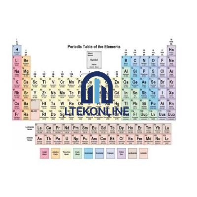 Periodic Table Lab Equipments