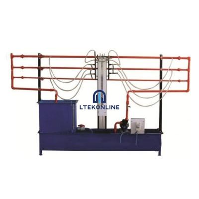 Pipe Friction
