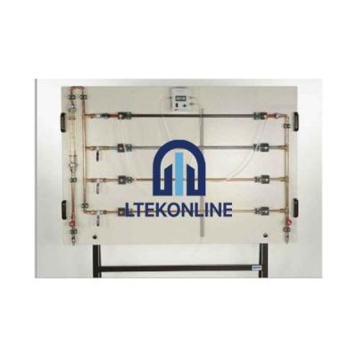Pipe Friction Training Panel