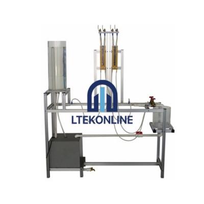 Pipes Fluid Friction Venturi Method Hydraulic Bench