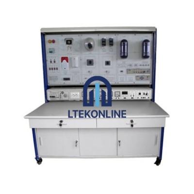 Process Control Set