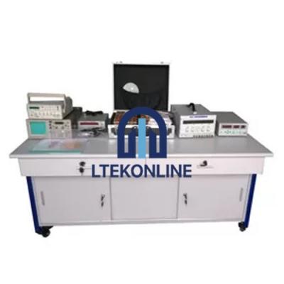 RF Trainer Kit
