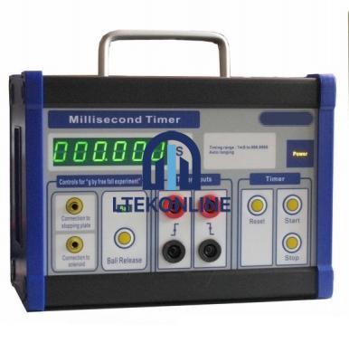 Scaler Timer Atomic and Nuclear Physics Lab