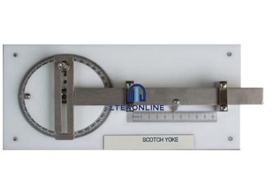 Scotch Yoko Mechanism