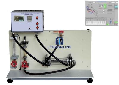 Shell and Tube Heat Exchanger with Data Acquisition